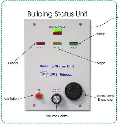 Monitor Building Status with Real-Time LED Alarm Severity Display
