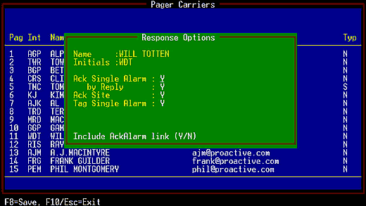 You can select exactly which acknowledgment privileges each e-mail recipient has.