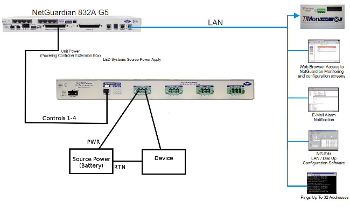 See the diagram...