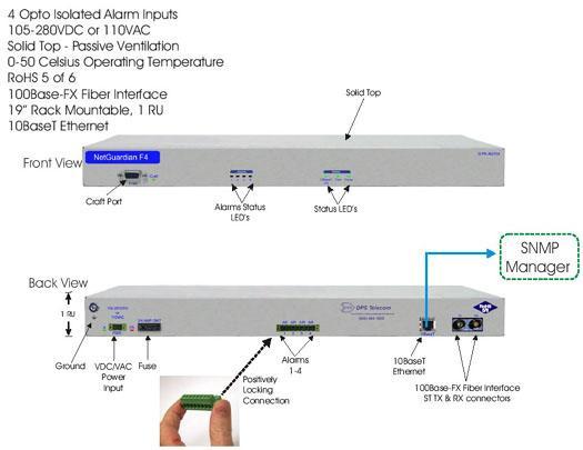 Monitor Your Battery Banks With SNMP via Fiber with the NetGuardian F4...