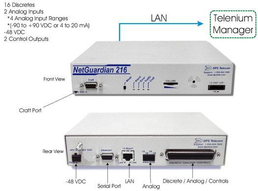 Use This Hardened Remote To Report SNMP To Your MegaSys Telenium SNMP Manager...