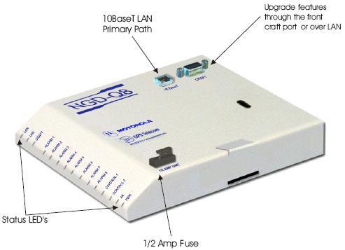 Monitoring Motorola Quantar Radios using SNMP