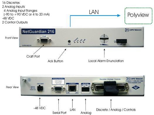 Use your Polyview SNMP Manager to Collect Alarms from NetGuardian RTUs