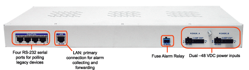 T/Mon SLIM back panel