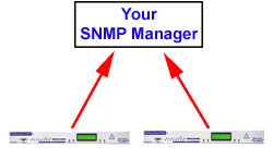 View List of SNMP Managers Guaranteed to Work...