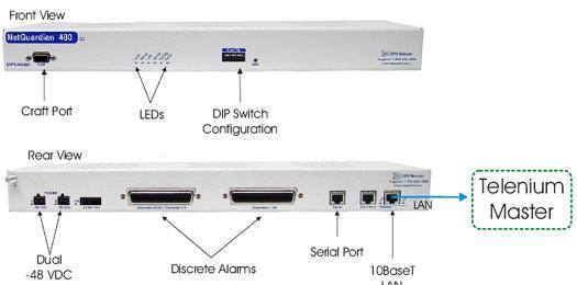Use Your MegaSys Telenium SNMP Manager to Poll NetGuardian RTUs