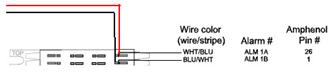 66 Block Re Wiring Guide