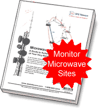Microwave Site Monitoring