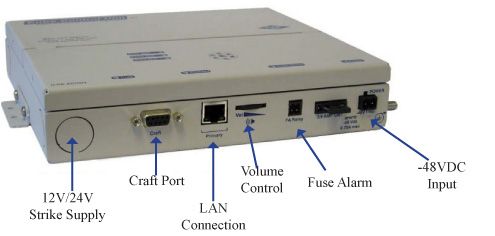 Small ECU