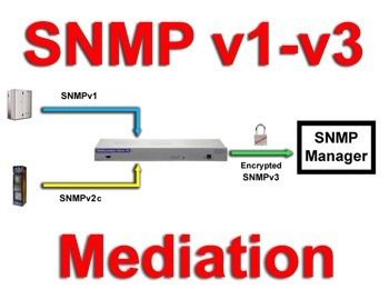 Required to use SNMPv3? We'll mediate v1 & v2c for you...