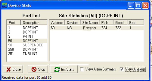 Device Status