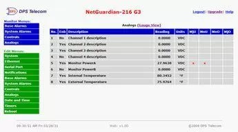 See Basic Analog View Close-up