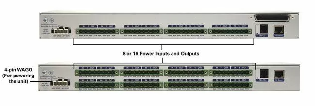 https://dpstele.com/images/products/pdu_back_depth_labeled.webp