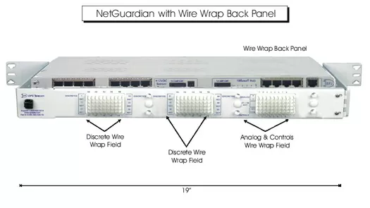 A wire wrap back panel on an RTU